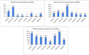 tendances-des-maisons-prefabriquees-styles